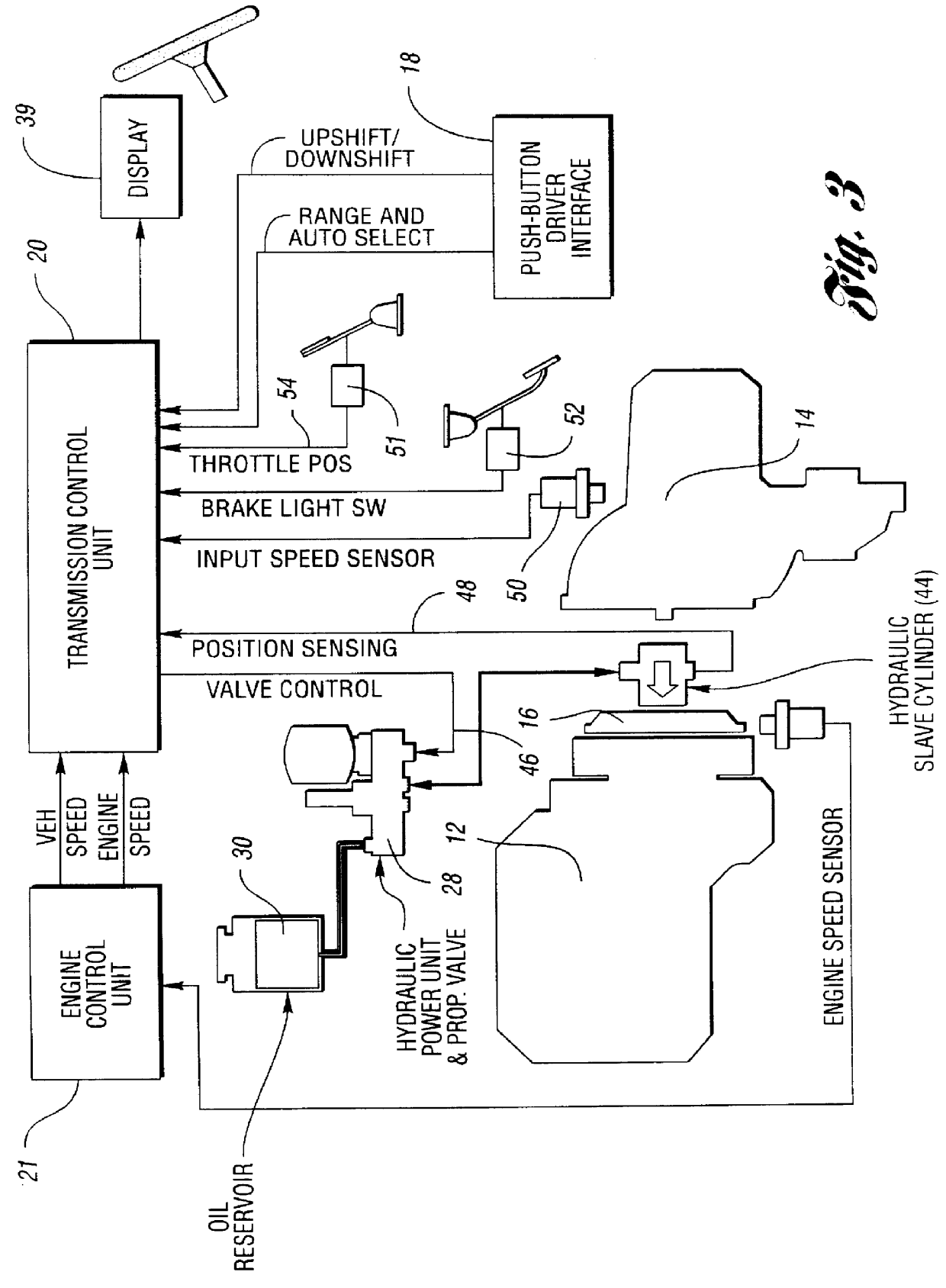 Shift controls for automated shifting manual transmissions with range sensing redundancy