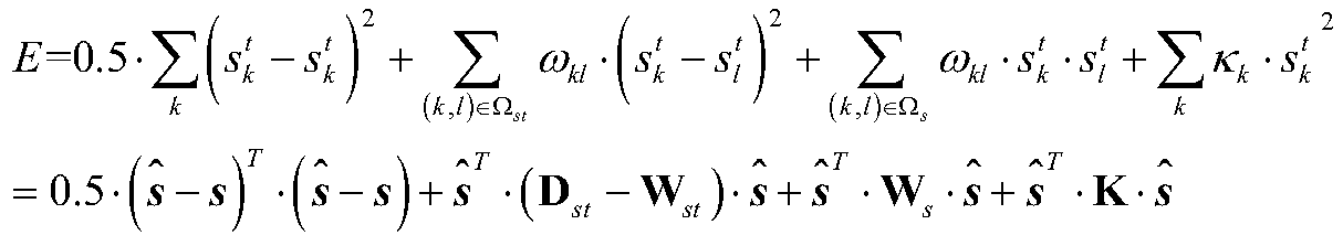 Video saliency detection method