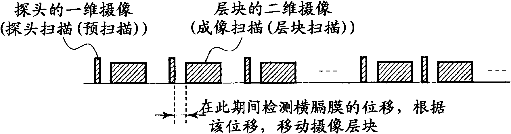 Magnetic resonance imaging apparatus