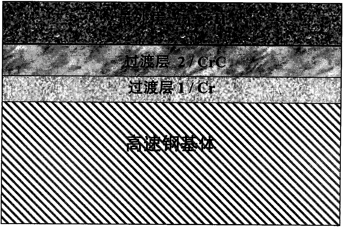 Method for removing diamond-like carbon film on steel surface