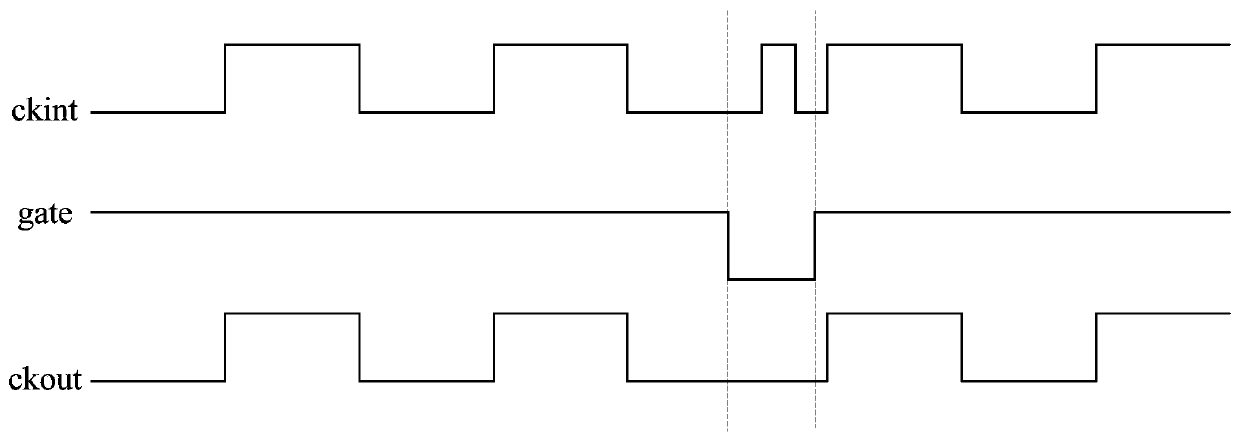 Frequency divider and chip thereof