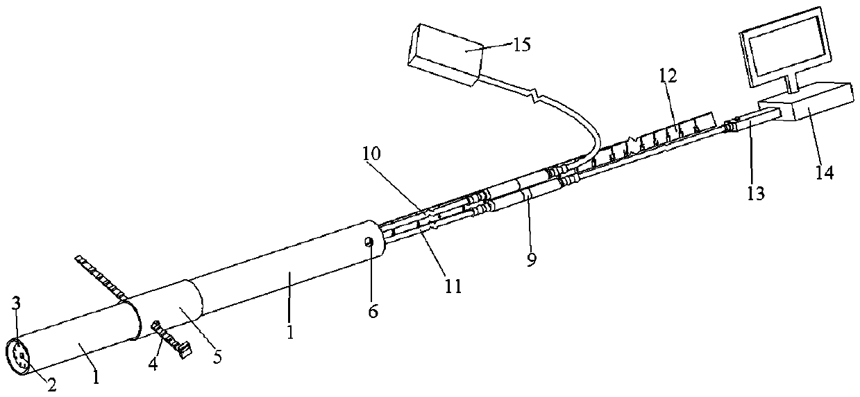 A simple and portable rock mass fracture evolution endoscopic device