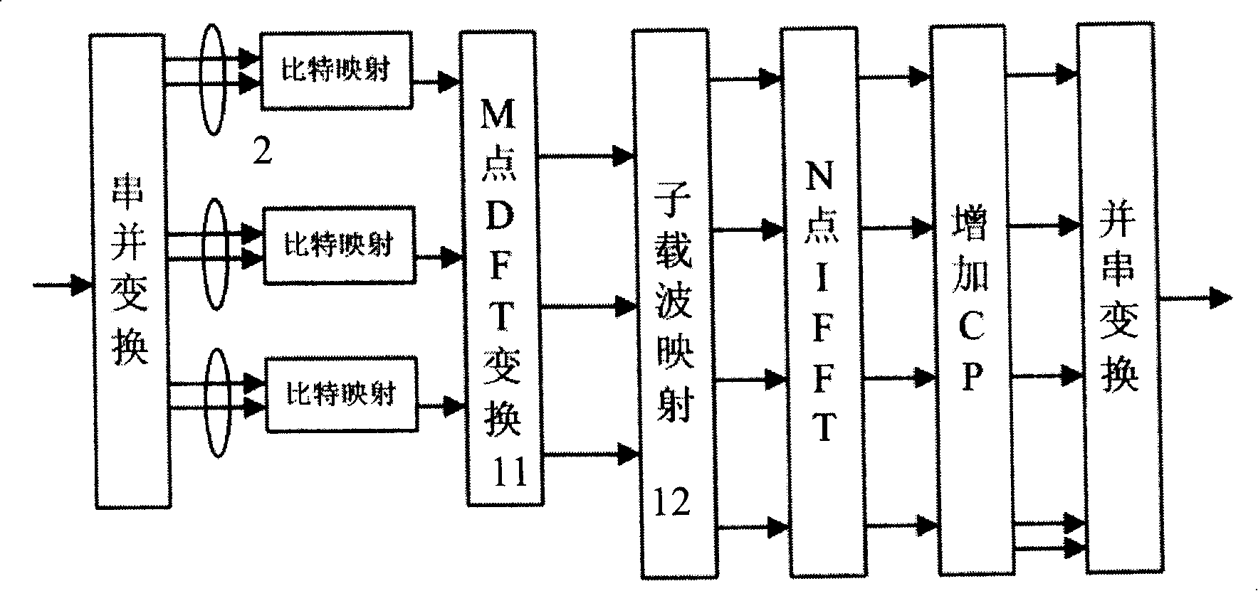 A multi-level mixing detection method and its device