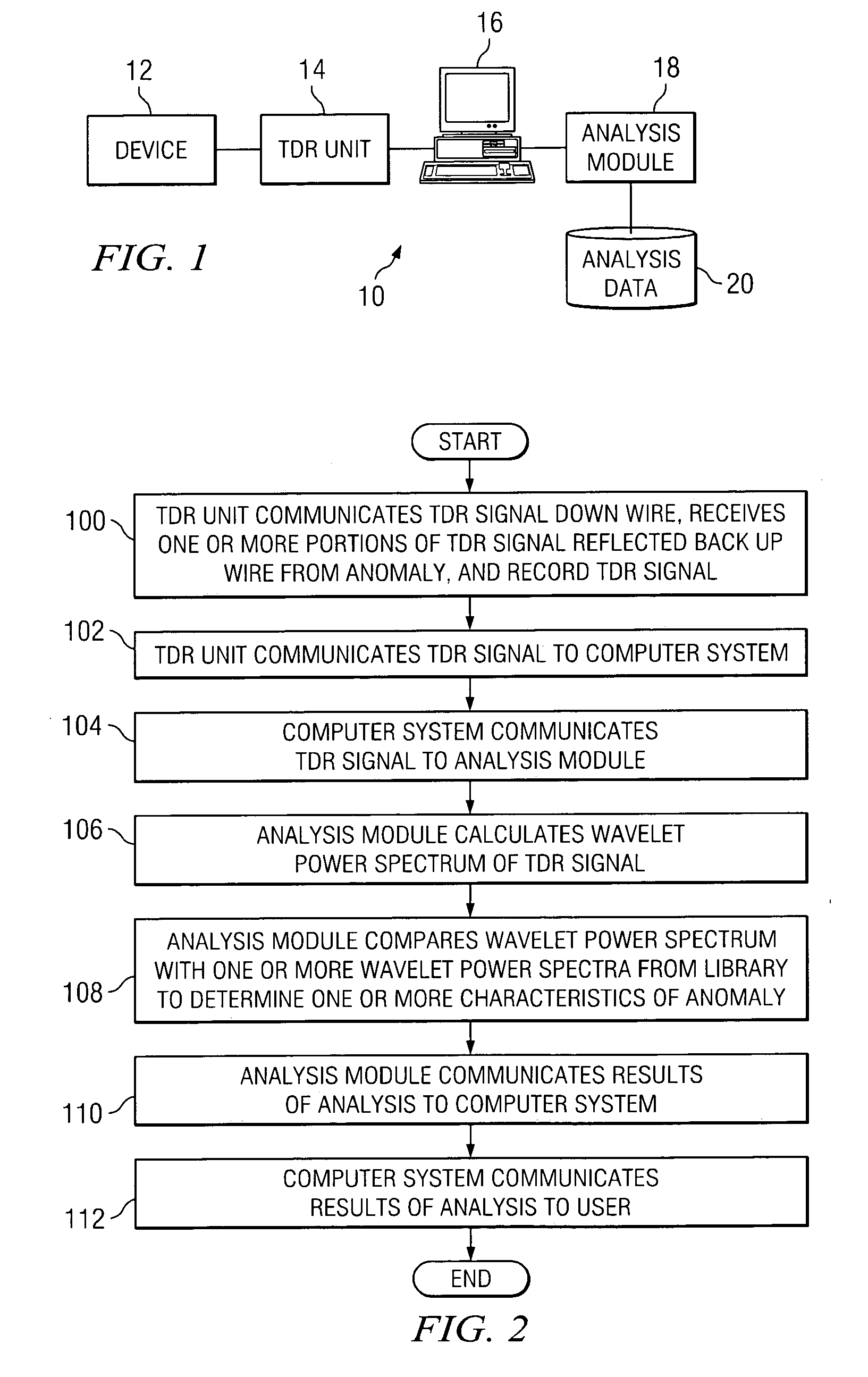 Wavelet analysis of one or more time domain reflectometry (TDR) signals to determine one or more characteristics of one or more anomalies in a wire