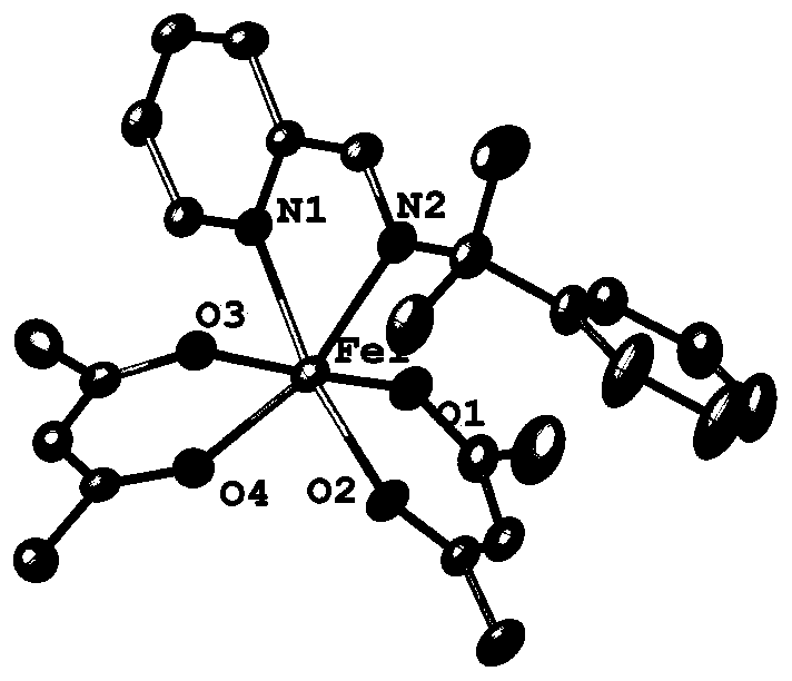 Pyridine imine ferrous acetylacetonate complex, preparation method thereof and method for catalyzing conjugated diene polymerization by using pyridine imine ferrous acetylacetonate complex