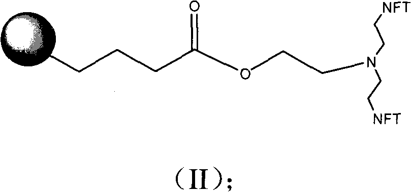 Peptide - cisplatin conjugate and preparation method and application thereof