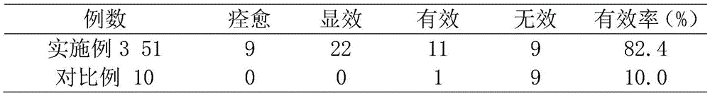 Hollowed wampee sauce and preparation method thereof