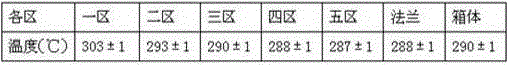 High-strength heat-resistant PA66 undrawn yarn and production process thereof