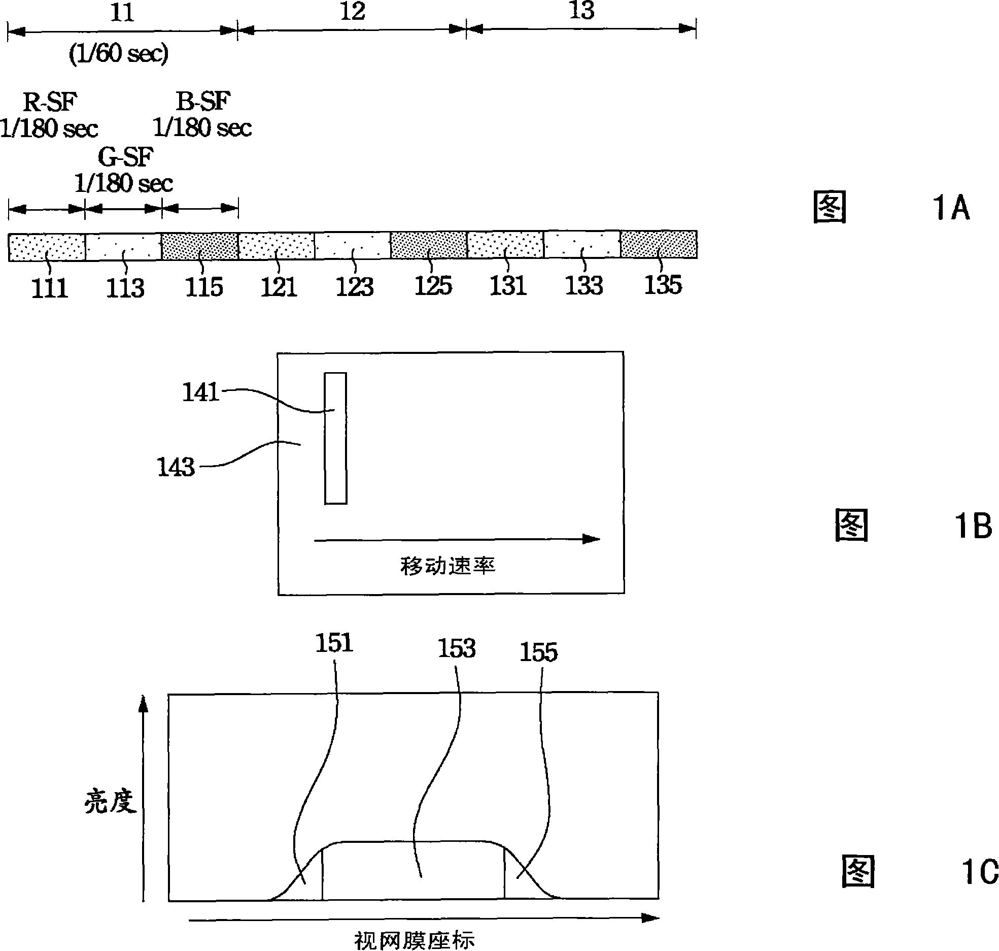 Backlight drive method