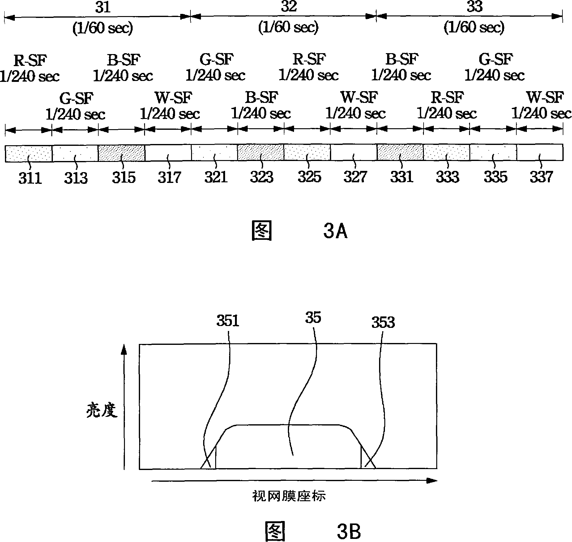 Backlight drive method