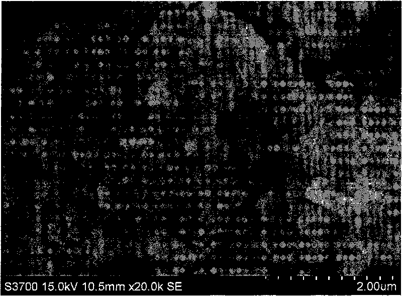 Method for preparing nano-cerium oxide and zirconia solid solution