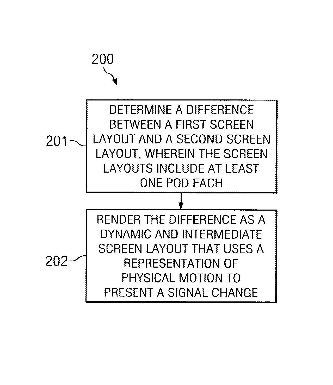 Visual interface element transition effect