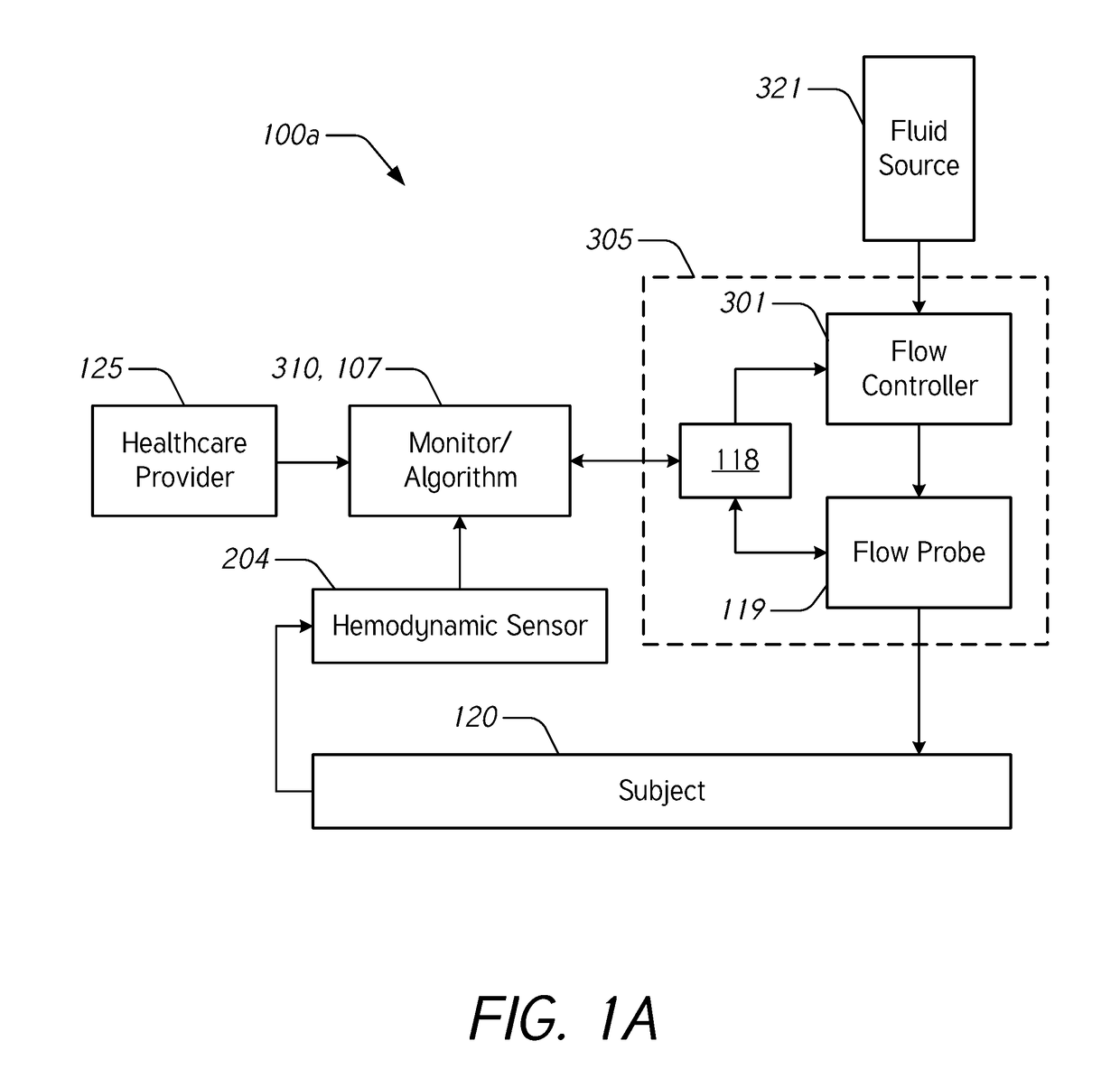 Assisted fluid delivery system and method