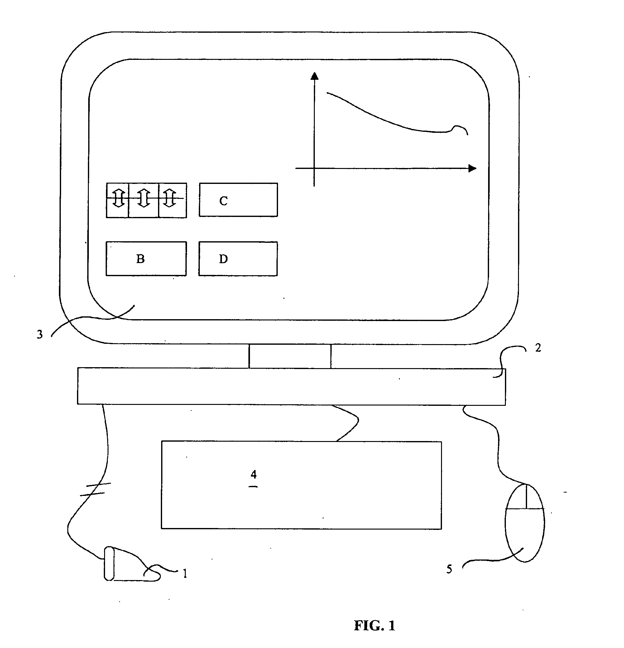 Fitting of parameters in an electronic device