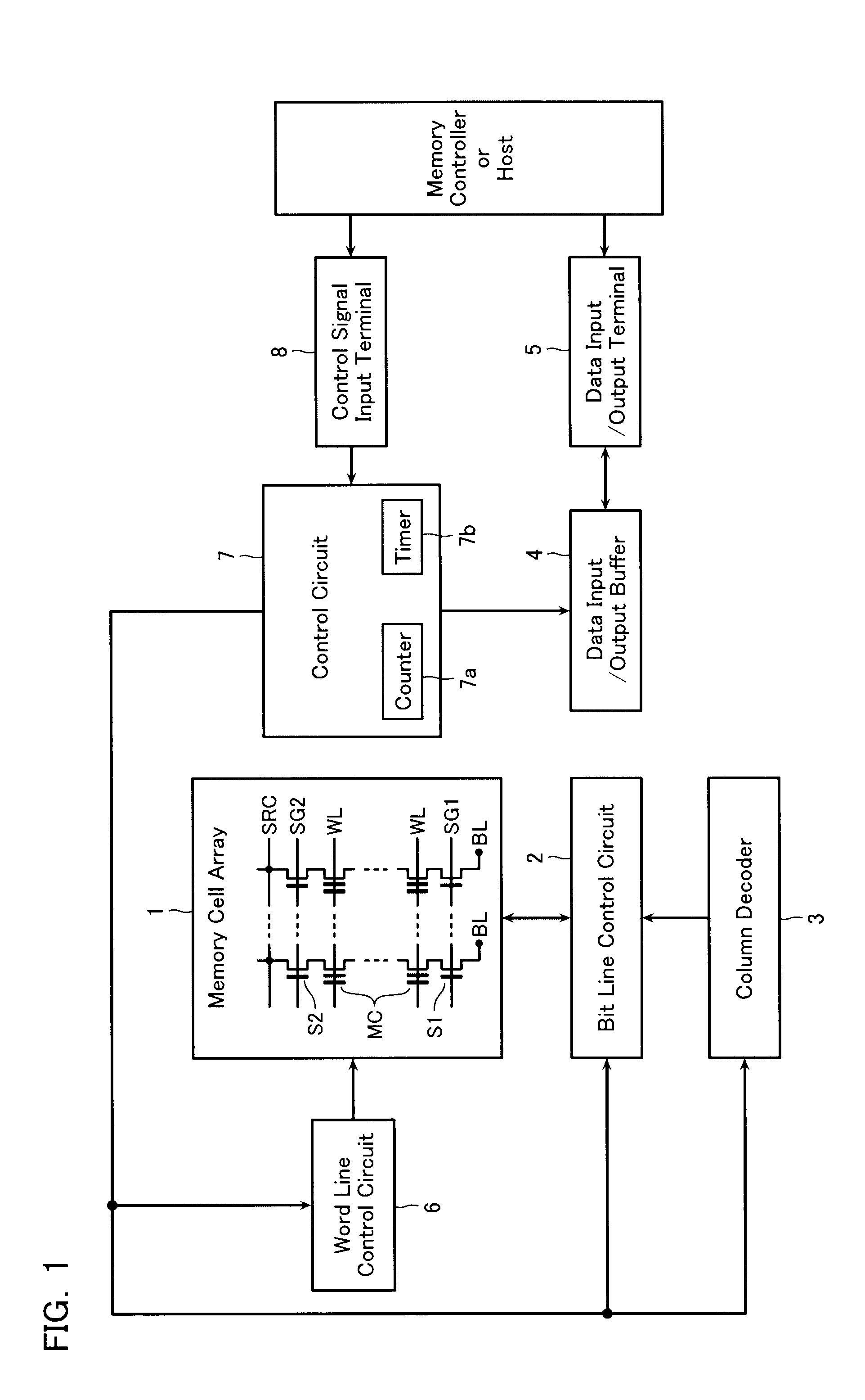 Nonvolatile semiconductor memory device