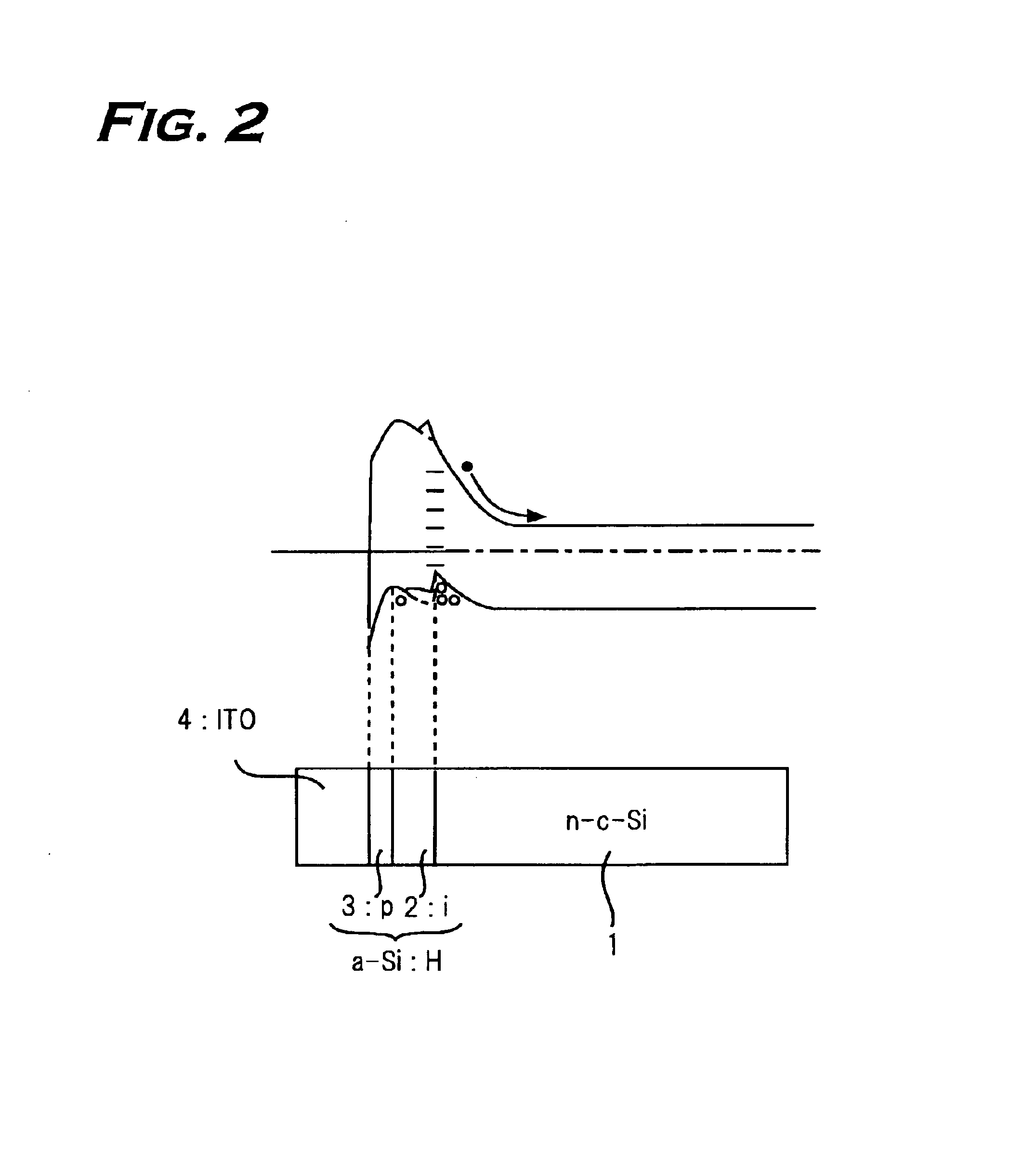 Photovoltaic device and manufacturing method thereof