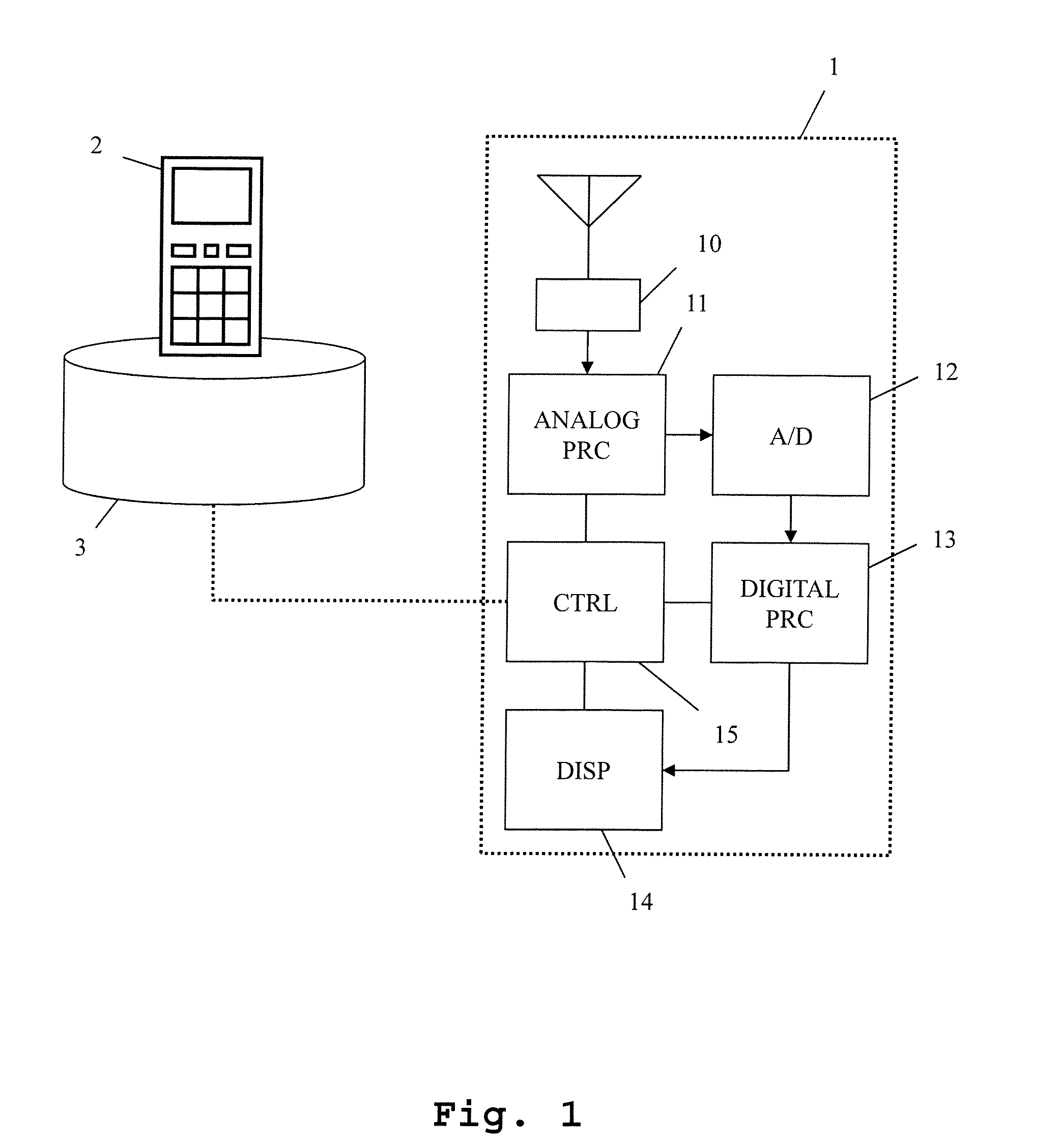 Measuring System and Measuring Method Using Position and/or Orientation Sensors