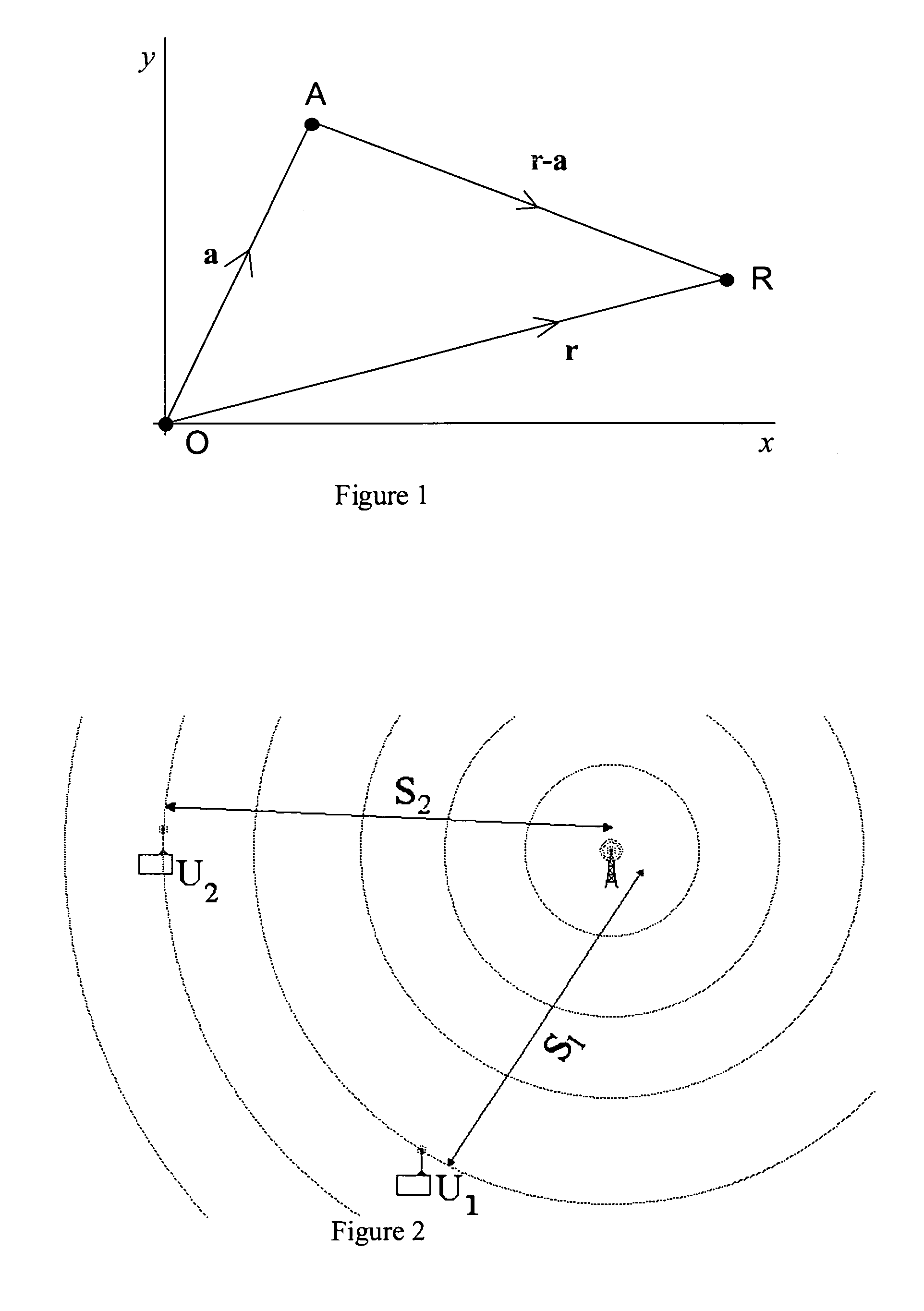 Radio positioning systems