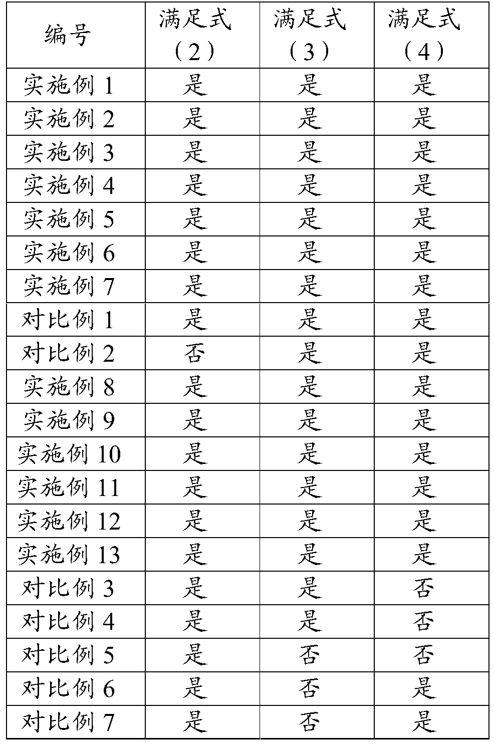 Sintered body, sintered permanent magnet and preparation method thereof