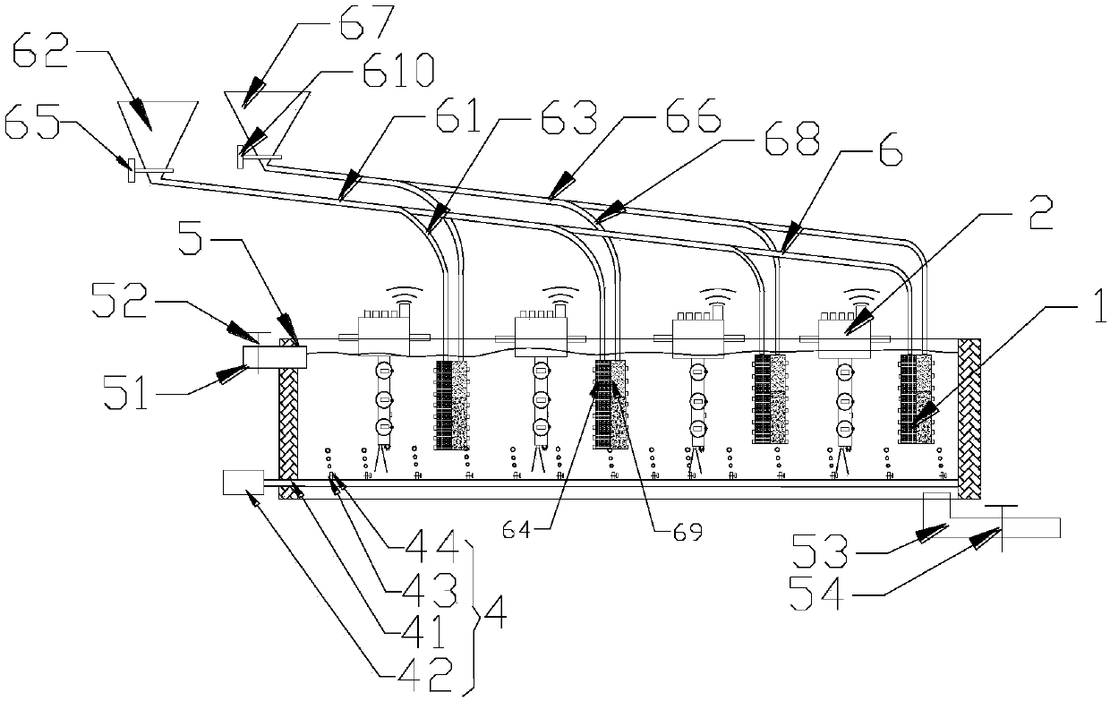 Aquaculture water quality PH value multi-parameter control system and control method thereof