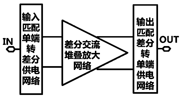 AC stacked power amplifier