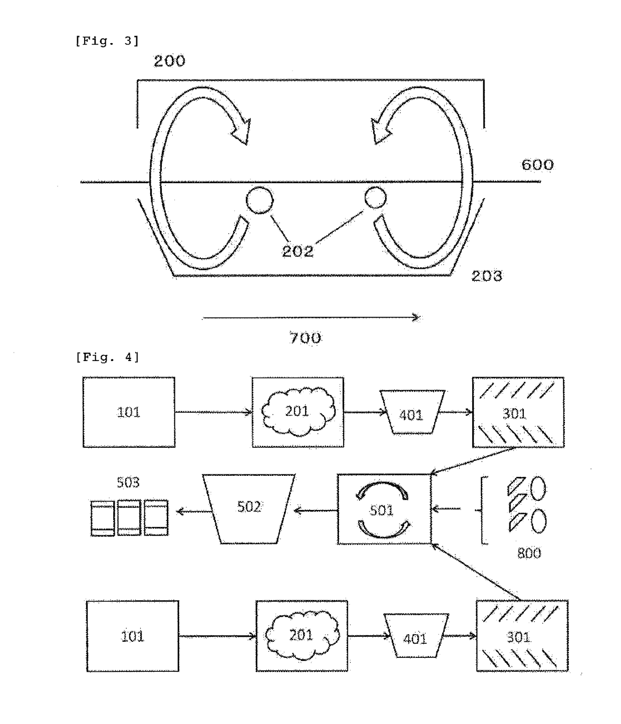 Integrated heating and cooling food processing system