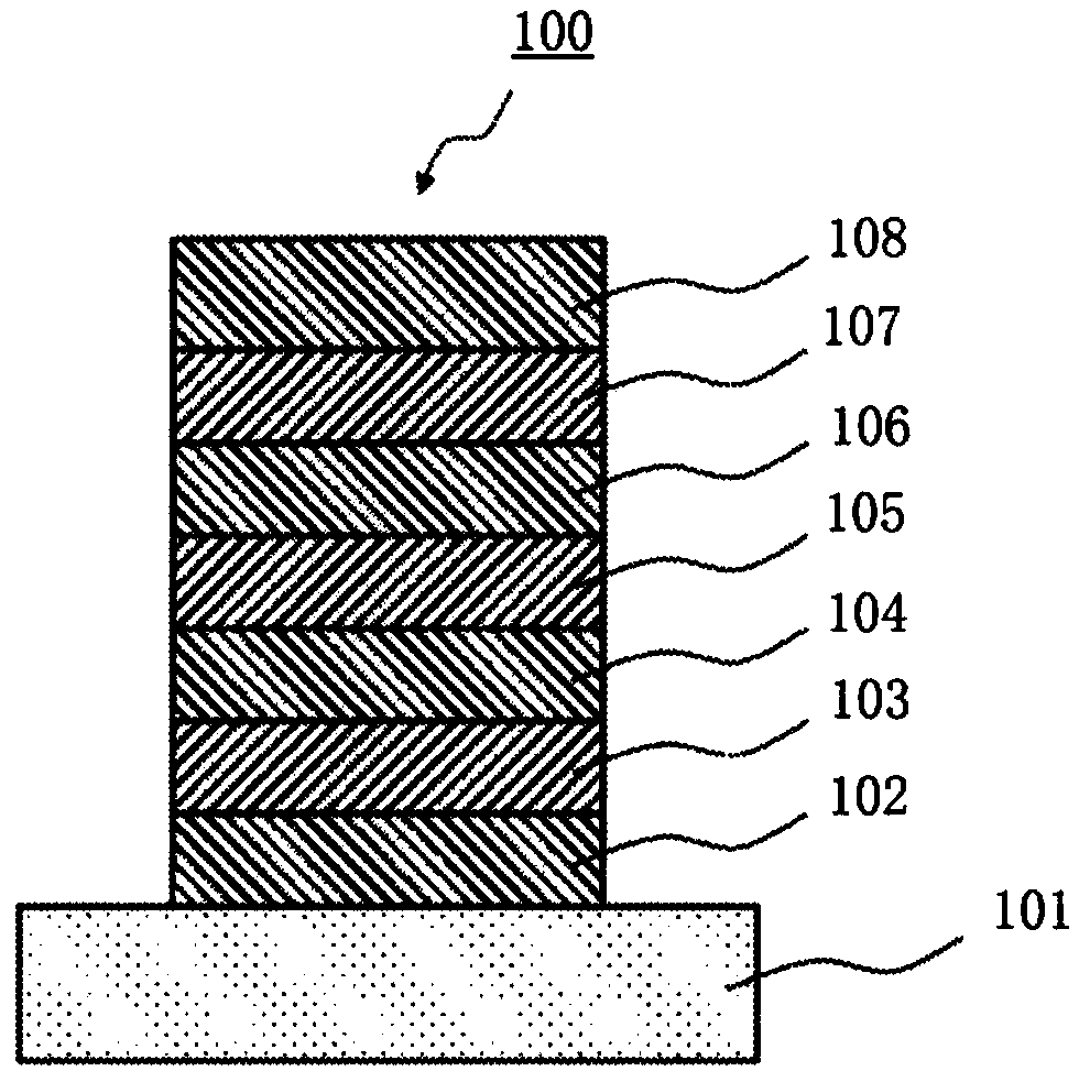 Organic electroluminescent element