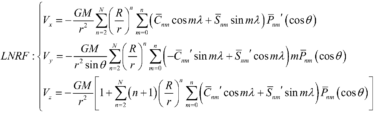 Global gravity field model inversion method