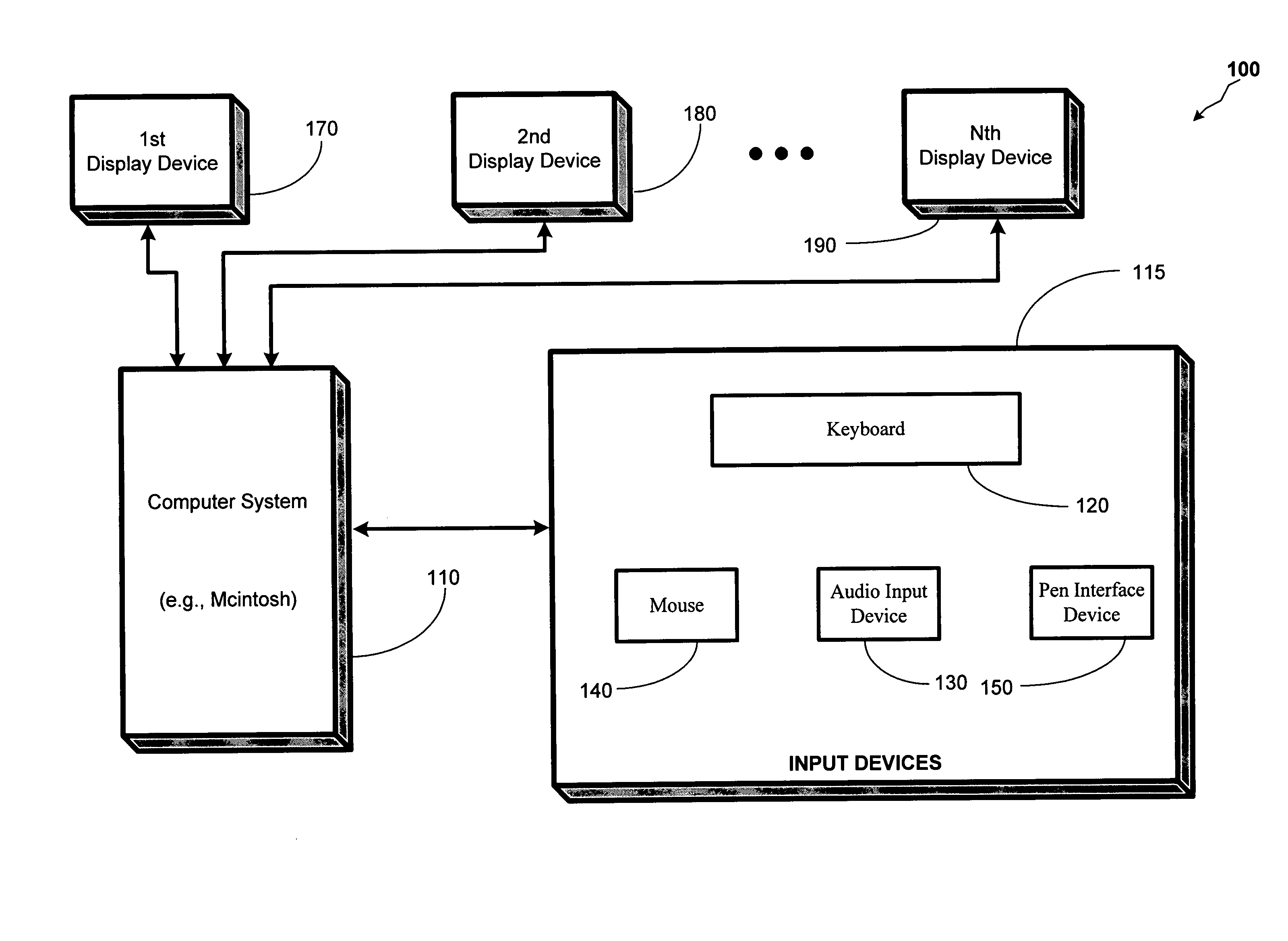 Display-pointer visibility