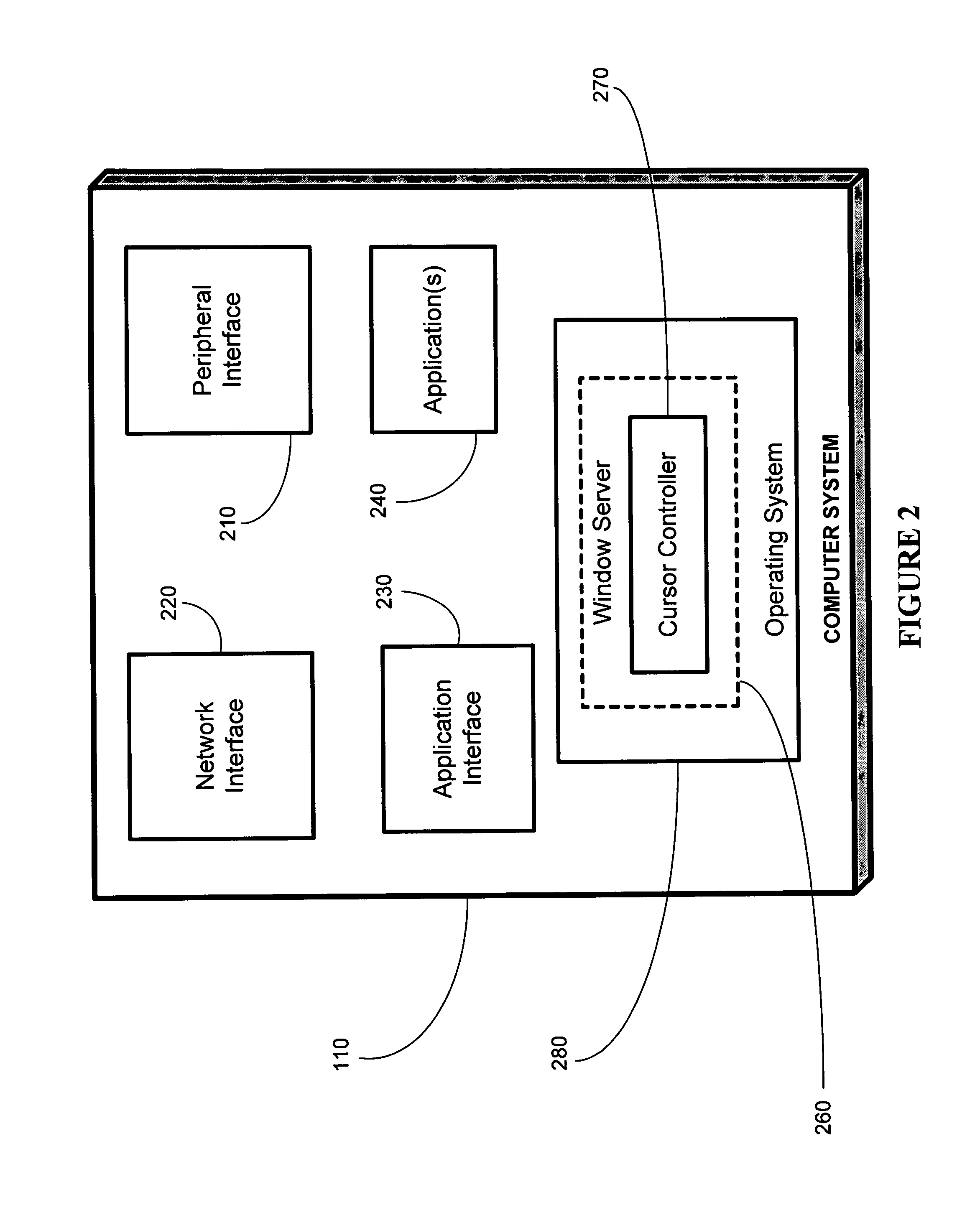 Display-pointer visibility