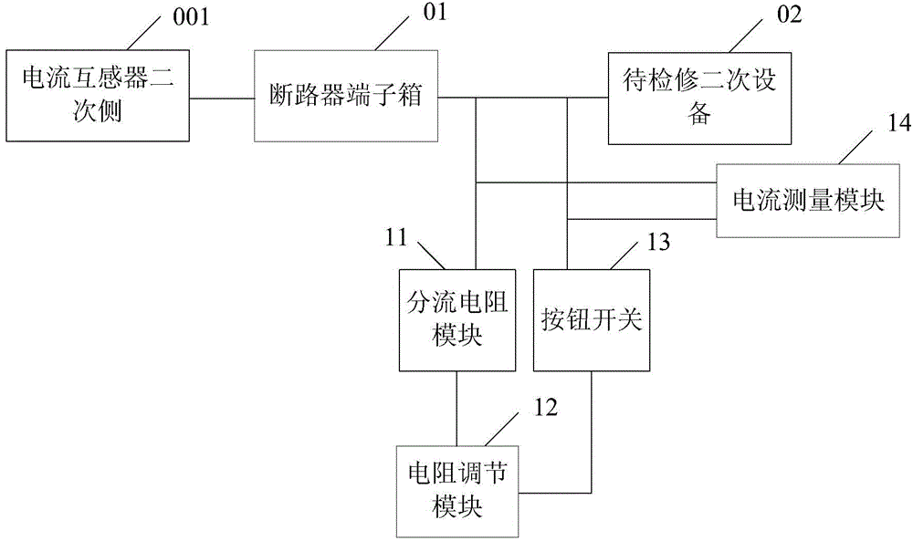 Current transformer secondary side open circuit anticipation device