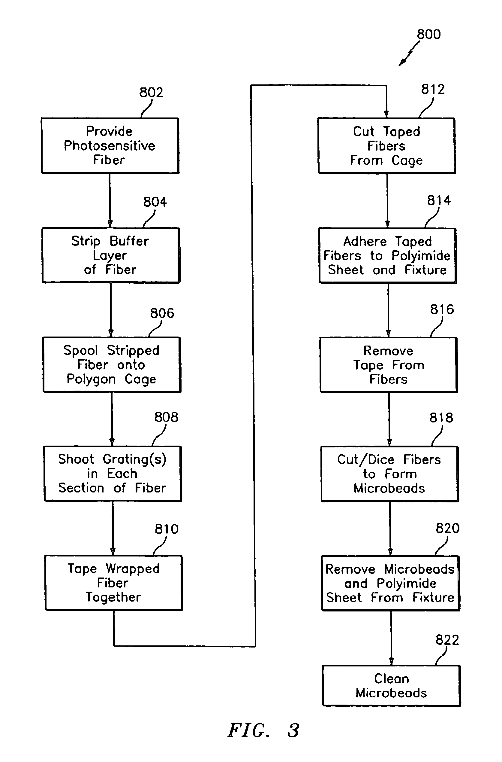 Method of manufacturing of diffraction grating-based optical identification element