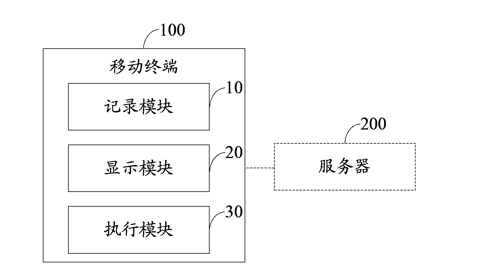 Application program exception handling method and mobile terminal