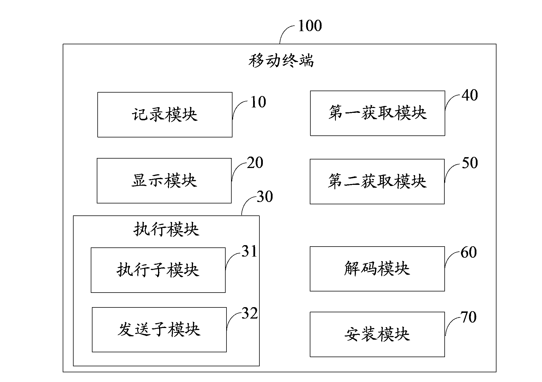 Application program exception handling method and mobile terminal