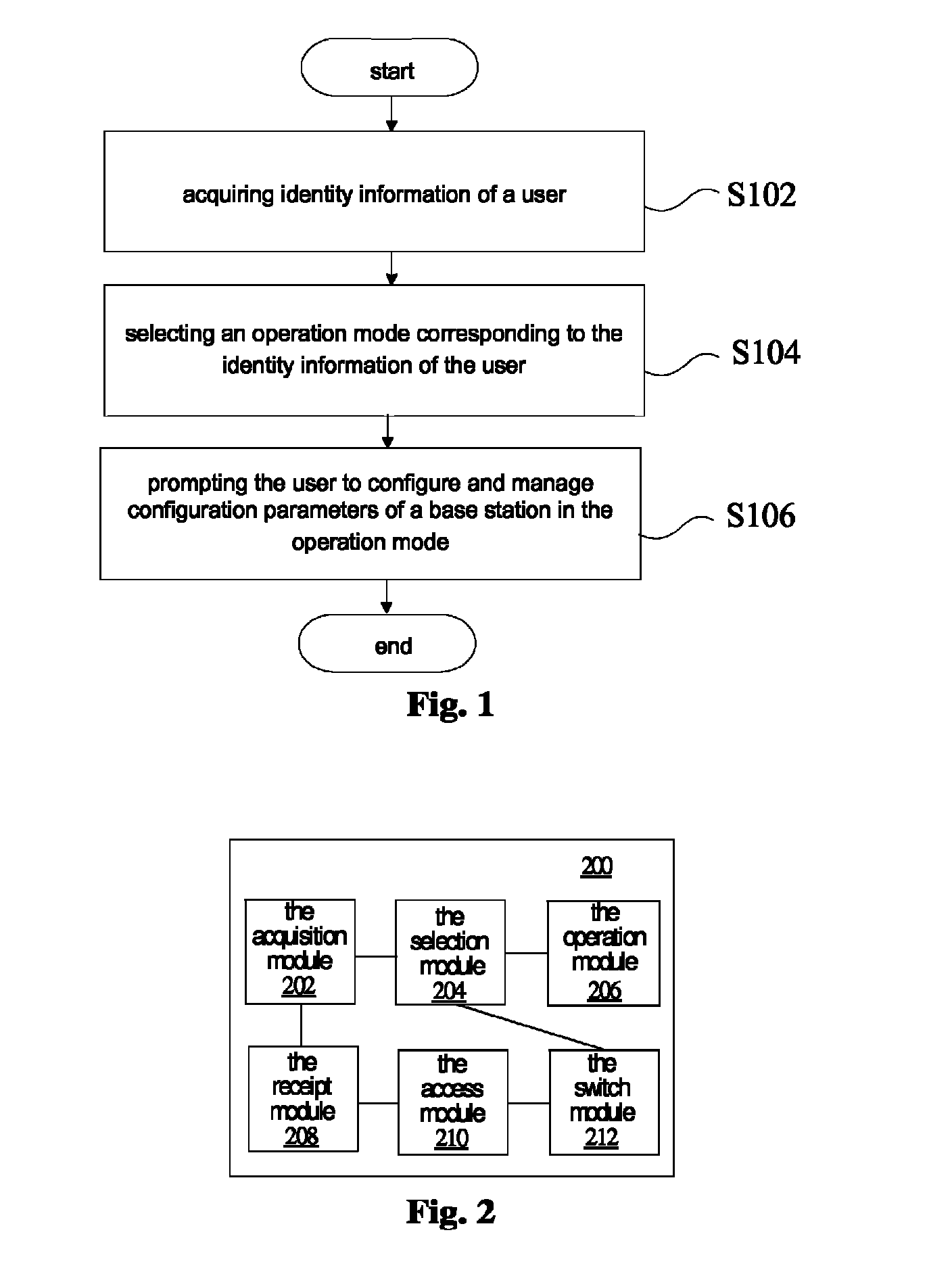 Managing method and device for configuring base stations