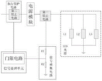 Light emitting diode (LED) short-circuit protection system