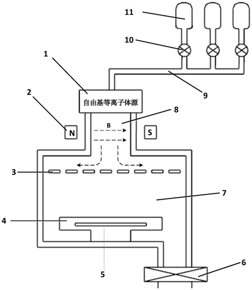 Polishing equipment and method without subsurface damage