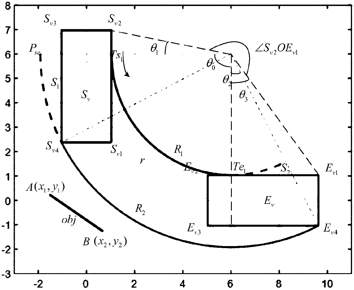 Automatic parking path obstacle collision detection method, device and system