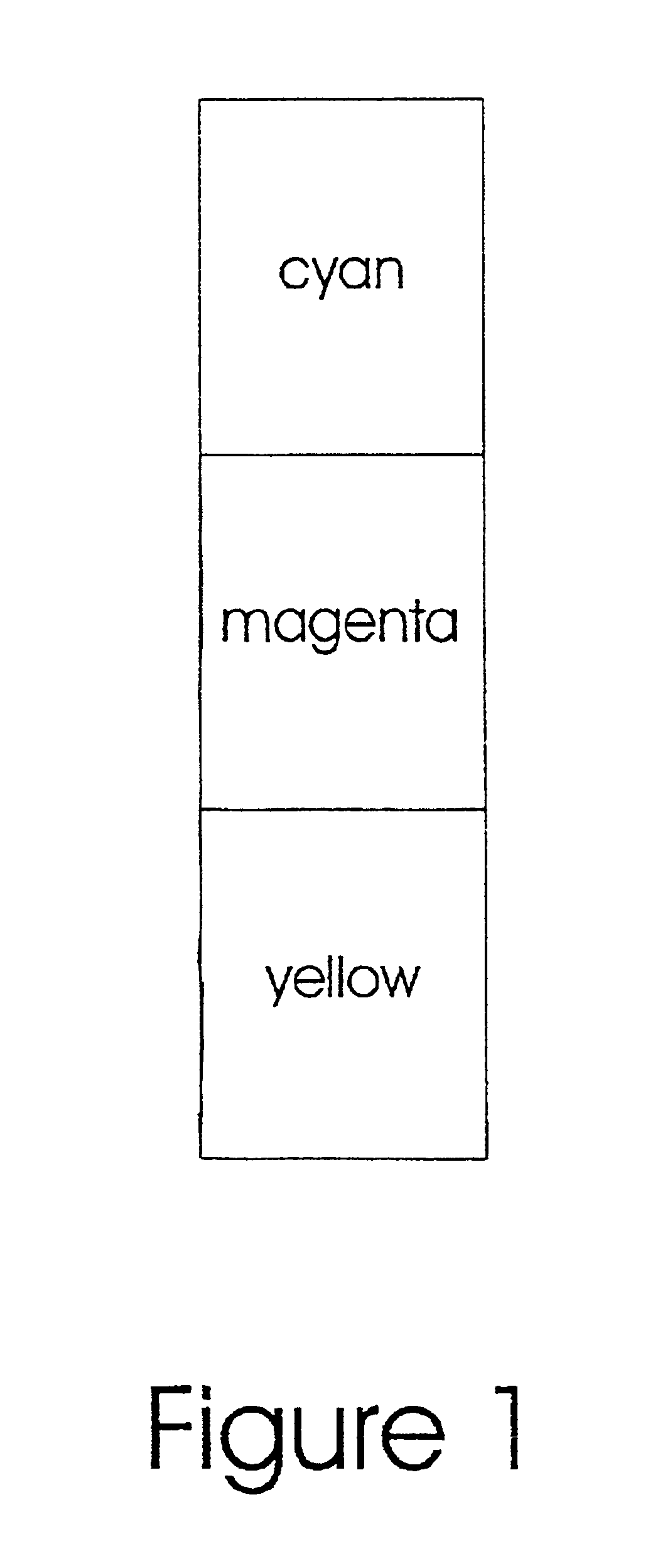 Reactive dye printing process