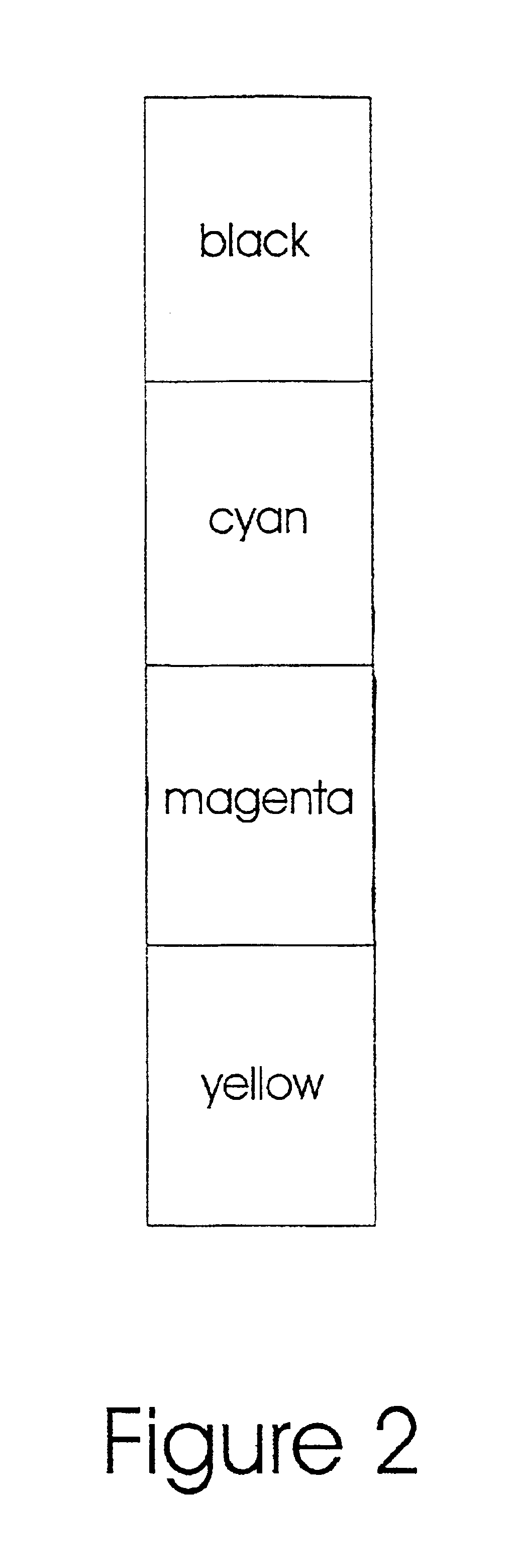 Reactive dye printing process