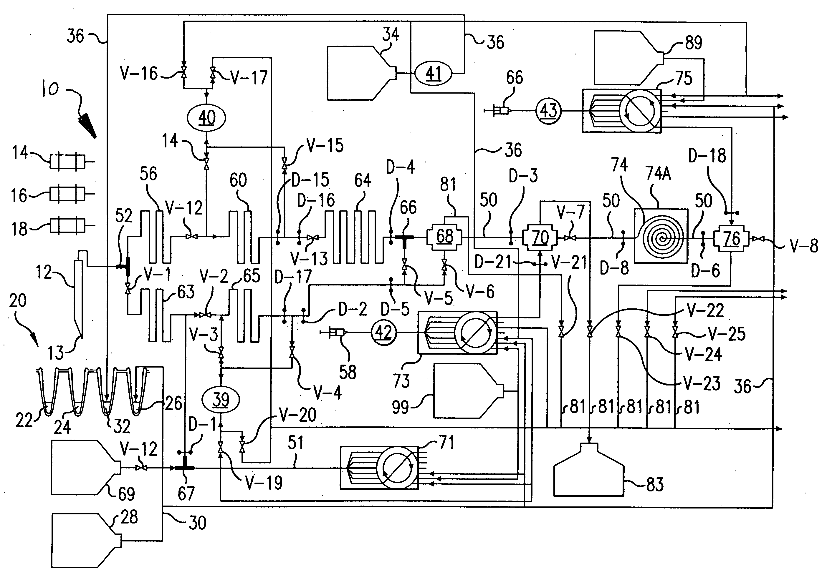 Device and method for making discrete volumes of a first fluid in contact with a second fluid, which are immiscible with each other