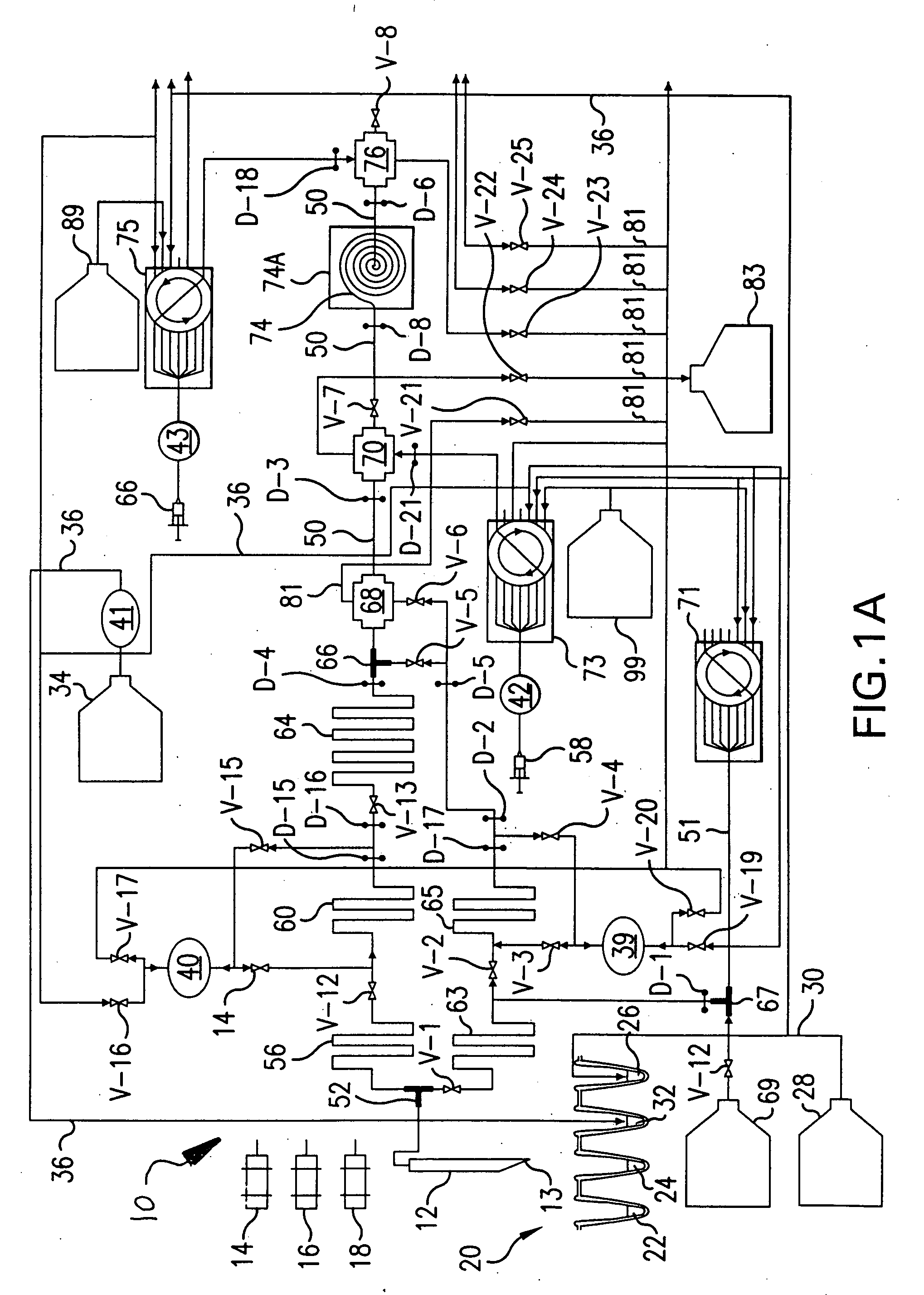 Device and method for making discrete volumes of a first fluid in contact with a second fluid, which are immiscible with each other