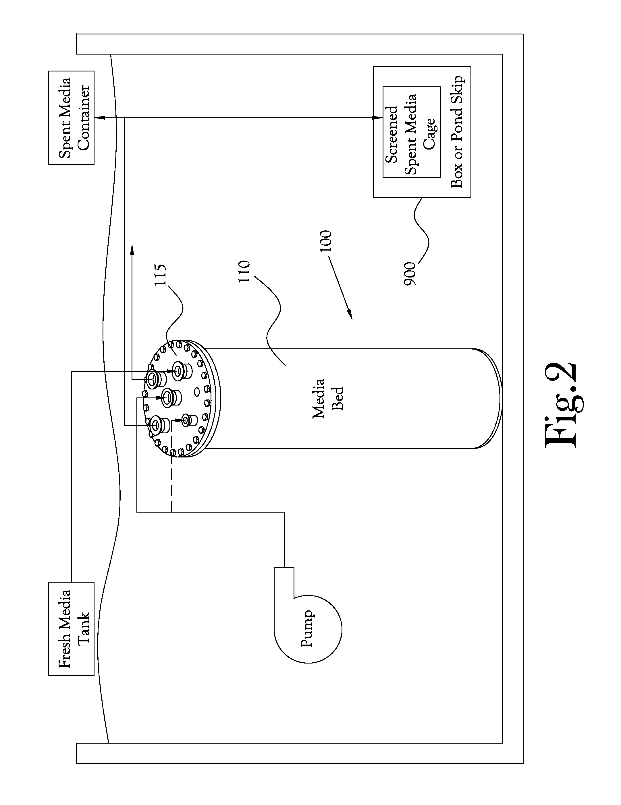 Surface or Submersible Sluiceable Filtration System for Hazardous or Radioactive Waste Water