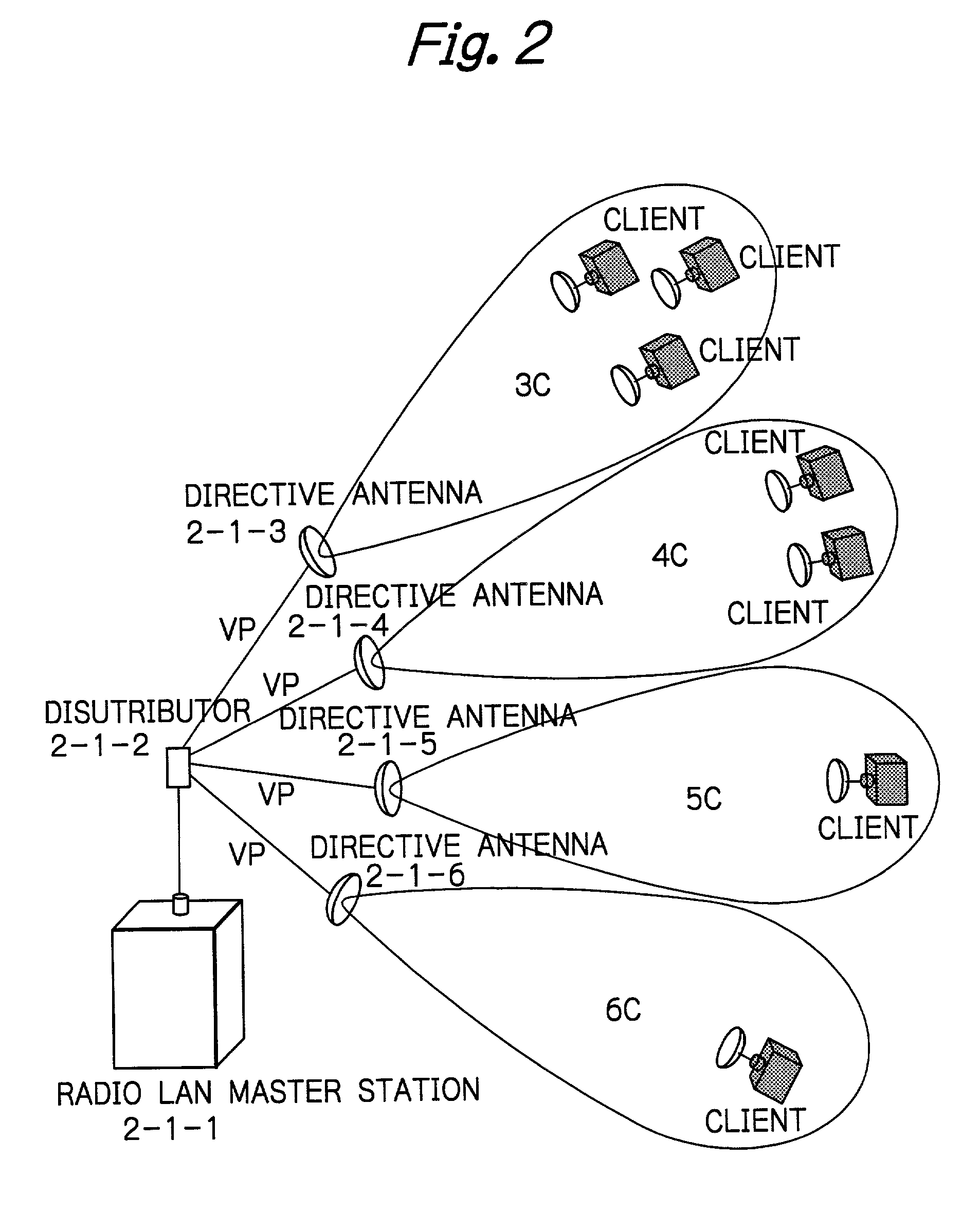 Radio LAN master station system