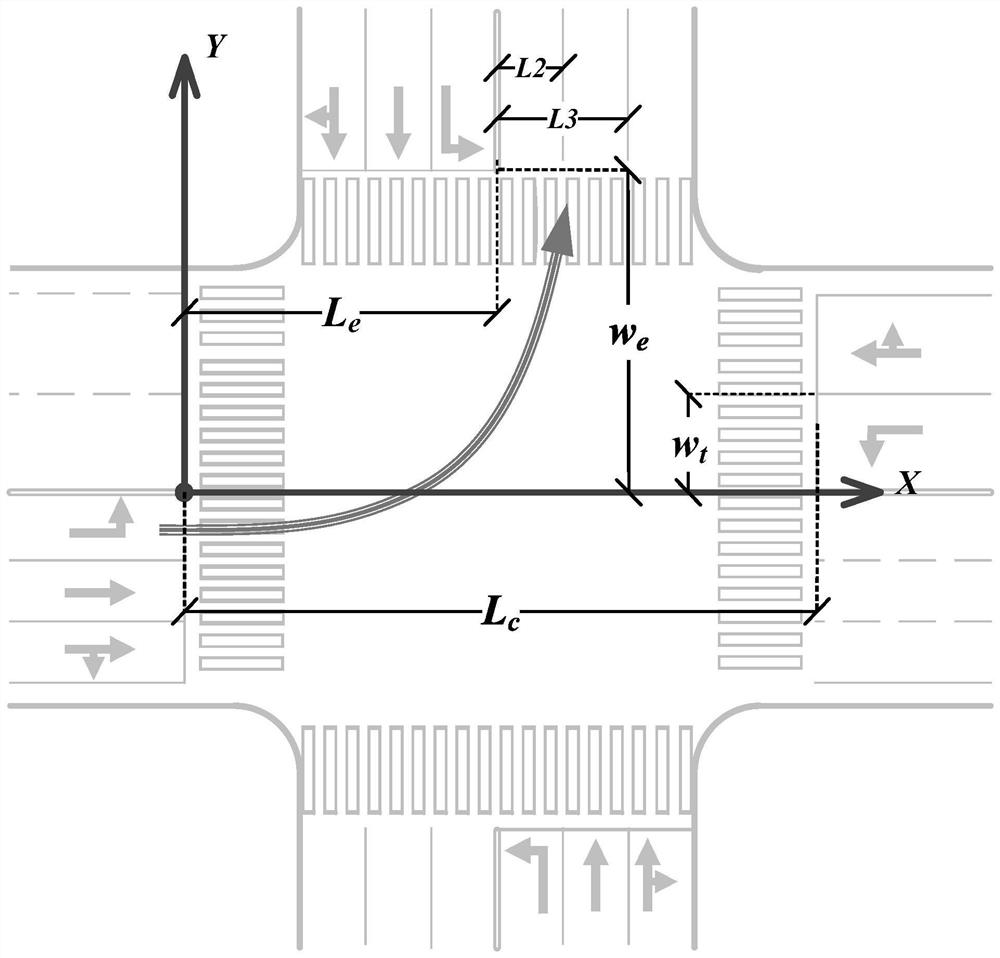 Left-turn intersection guide line and left-turn stop line design method