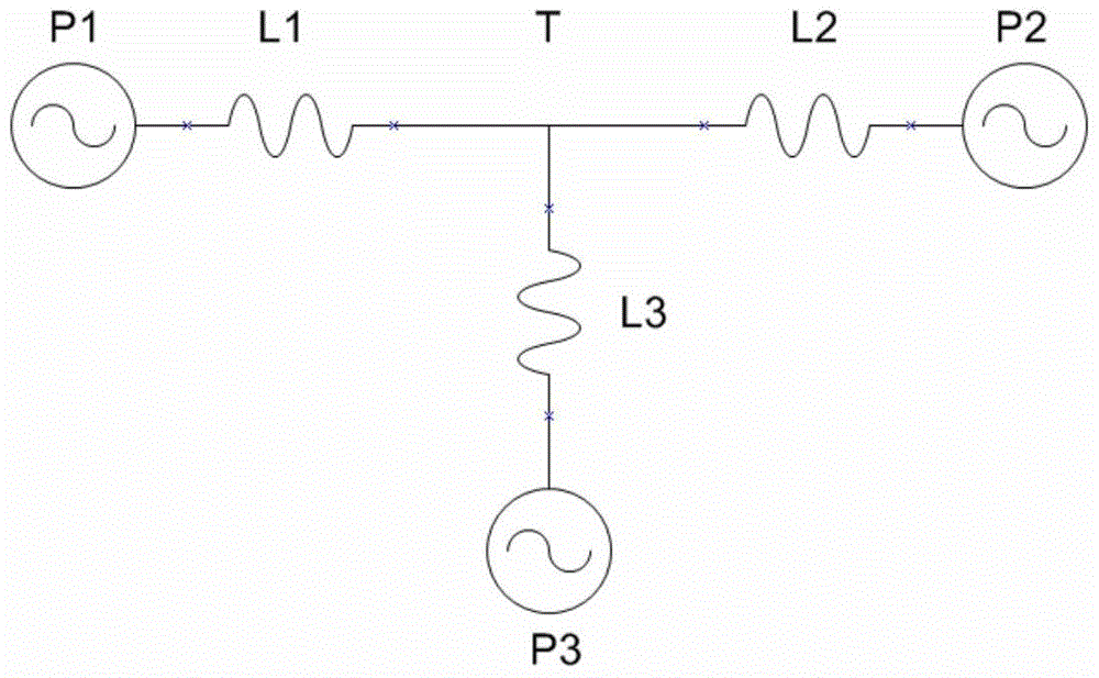 A method and application of fault distance measurement in T-type transmission network