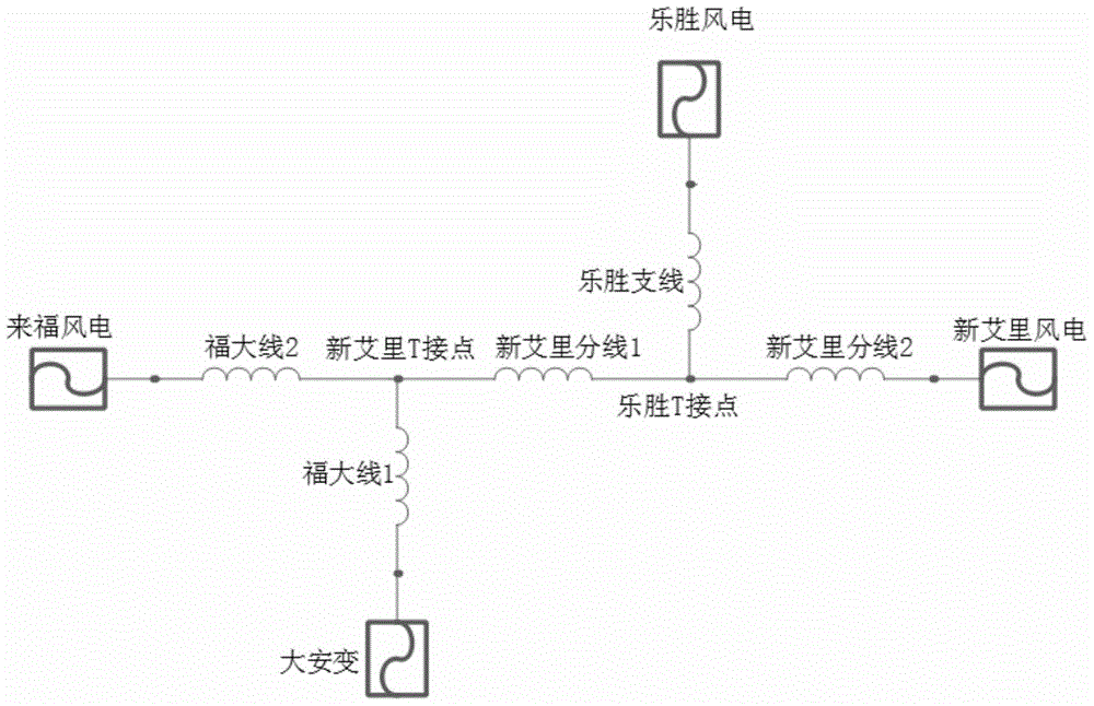 A method and application of fault distance measurement in T-type transmission network