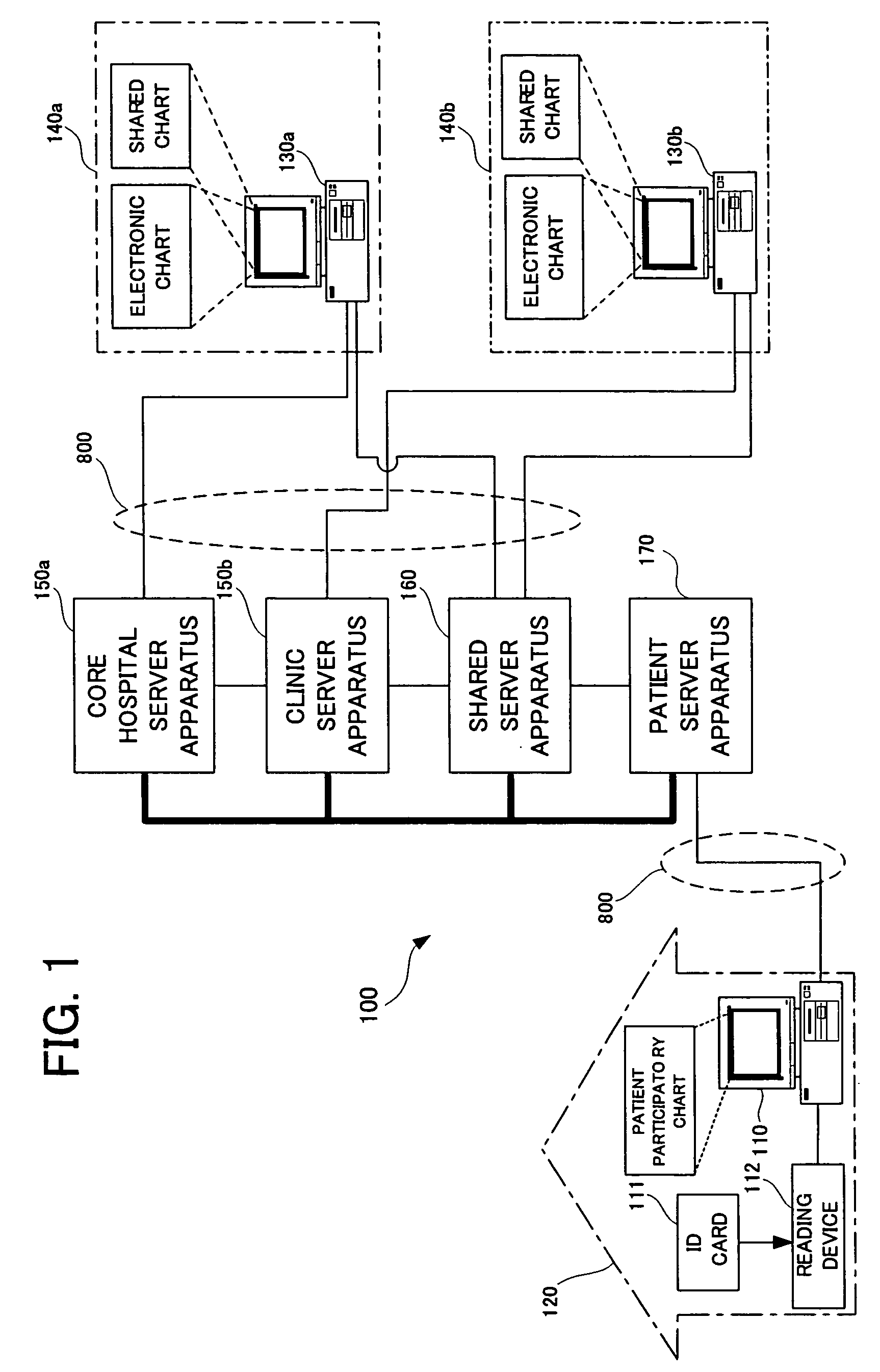 Medical information system and computer program product