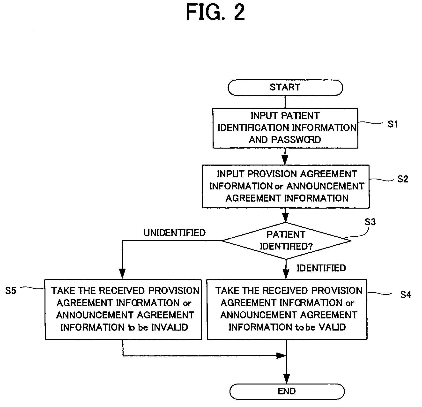 Medical information system and computer program product