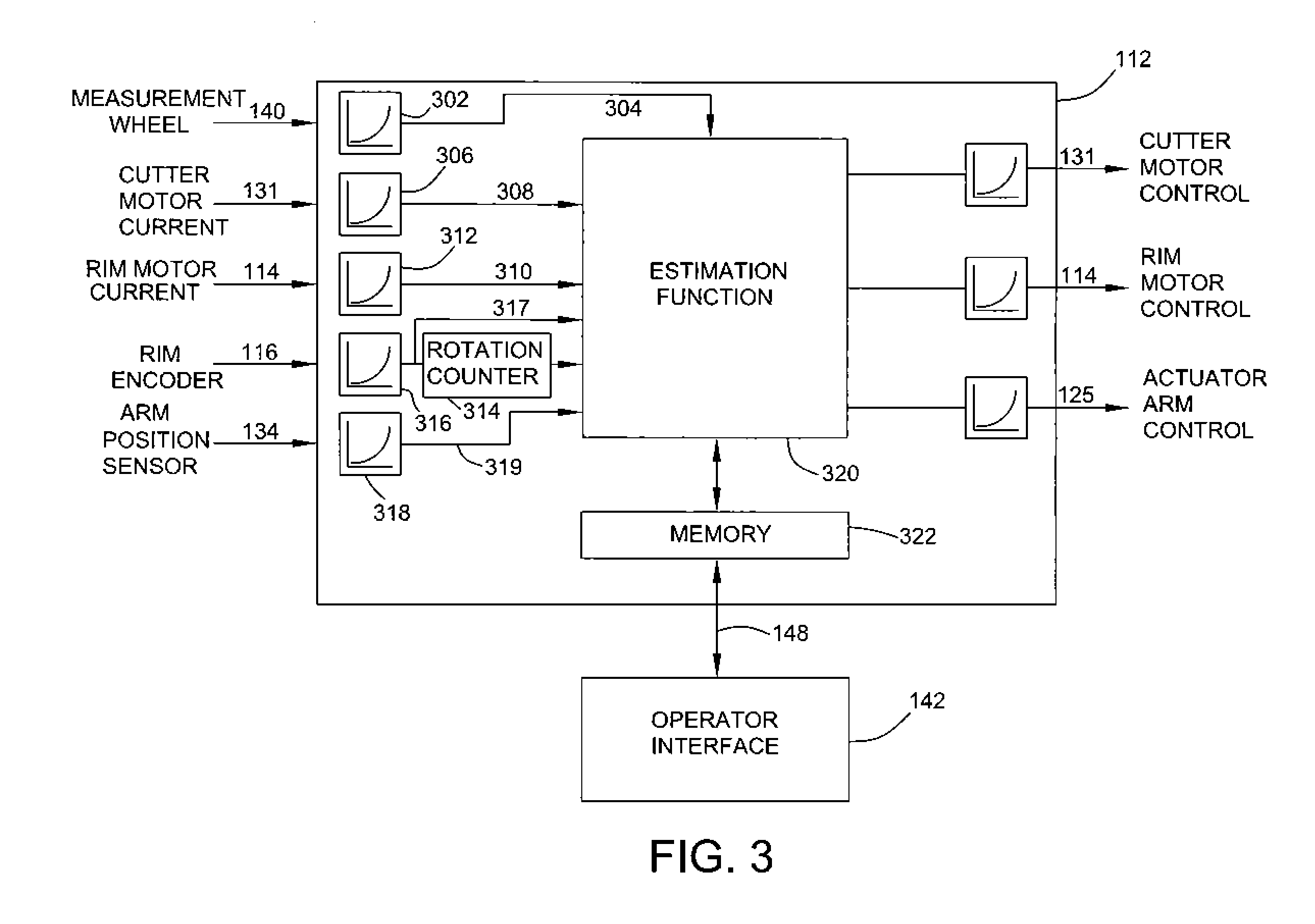 Tire tread buffing apparatus and method